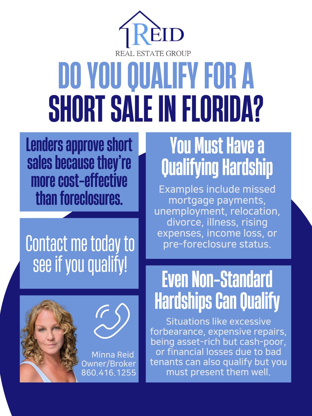 Do you qualify for a short sale in FL do you qualify for a short sale