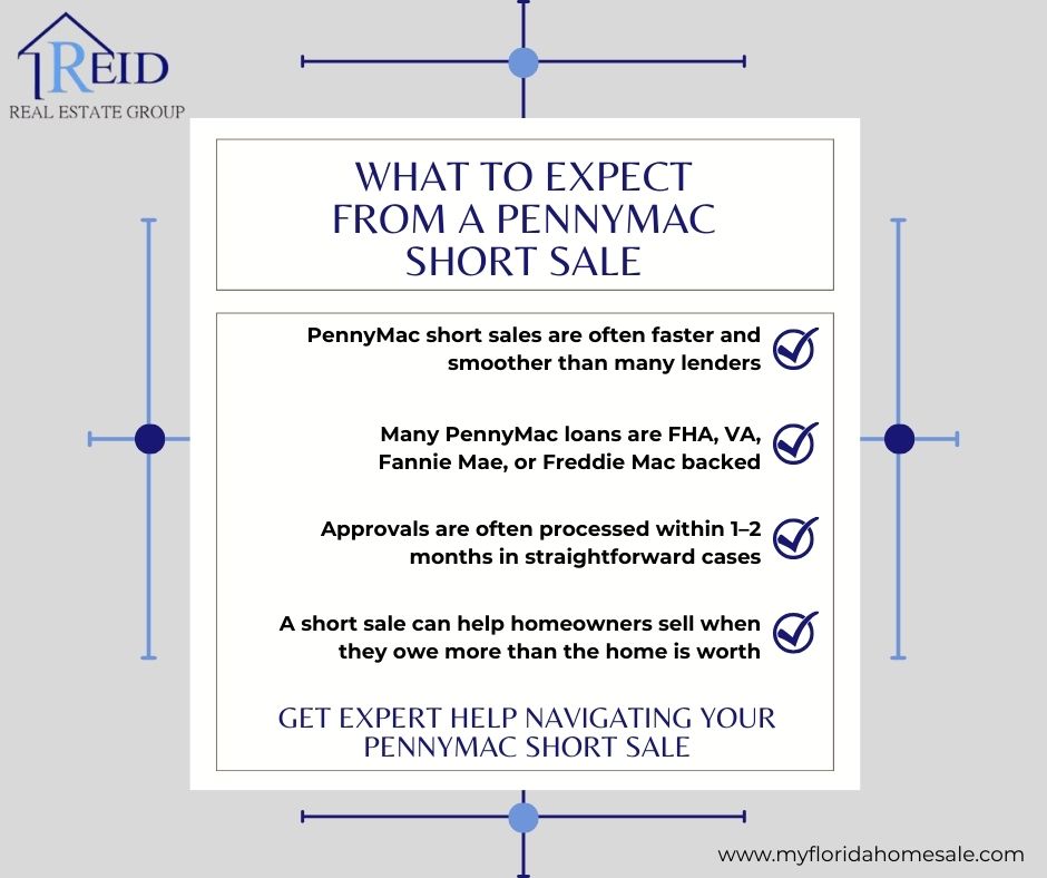 What to Expect From a PennyMac Short Sale PennyMac short sales